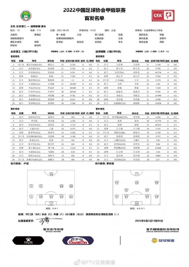 目前罗马排名意甲积分榜第四位，但直到几周之前他们还几乎没有竞争前四的希望。